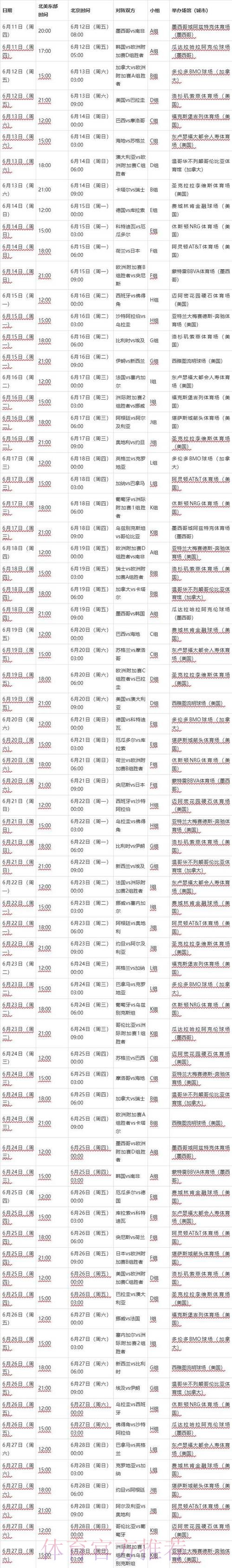 2026世界杯完整赛程官方发布比赛时间表实时查看 2026世界杯完整赛程官方发布比赛时间表实时查看