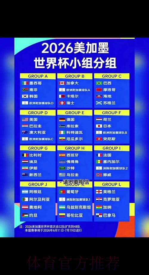 2026世界杯小组赛赛程详细安排观看指南怎么查